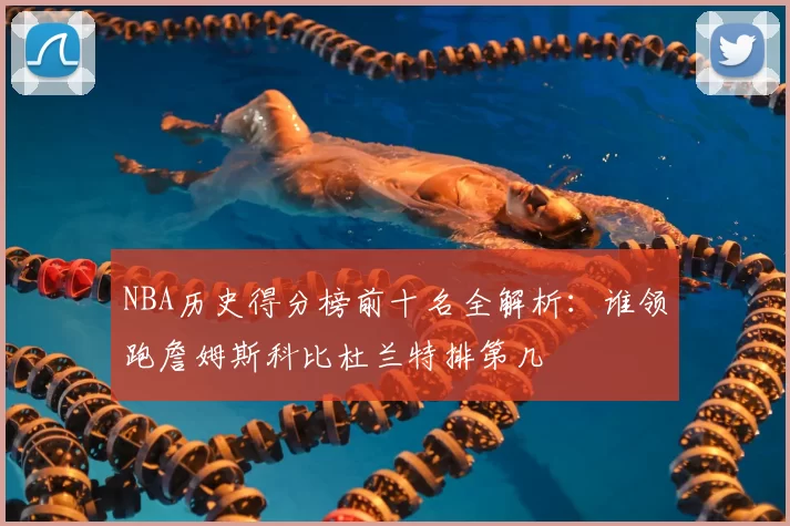 NBA历史得分榜前十名全解析：谁领跑詹姆斯科比杜兰特排第几