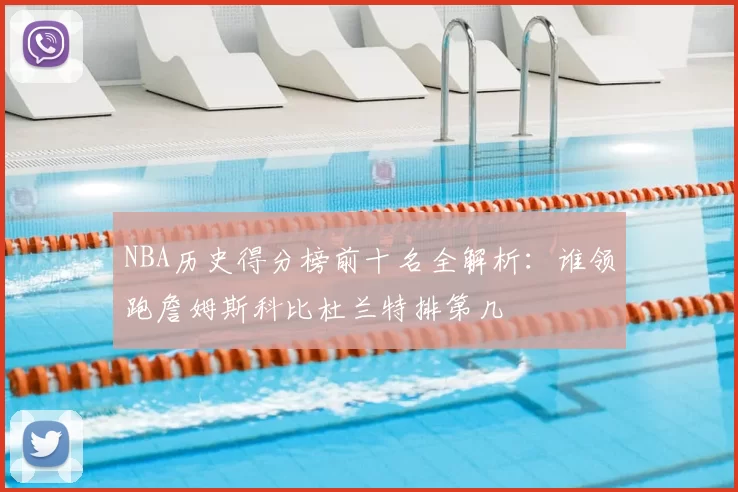 NBA历史得分榜前十名全解析：谁领跑詹姆斯科比杜兰特排第几